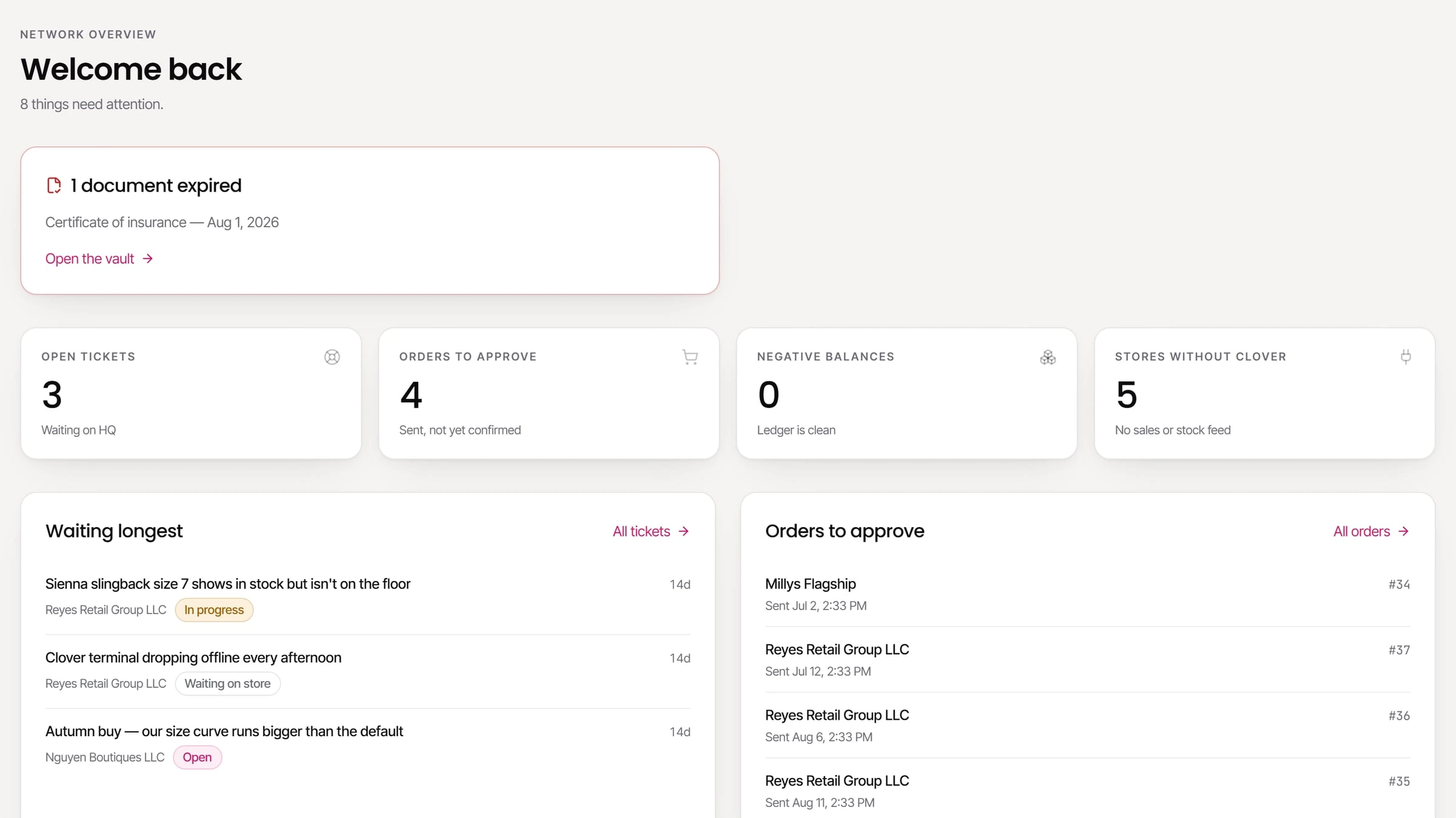 Milly's Franchise Portal
