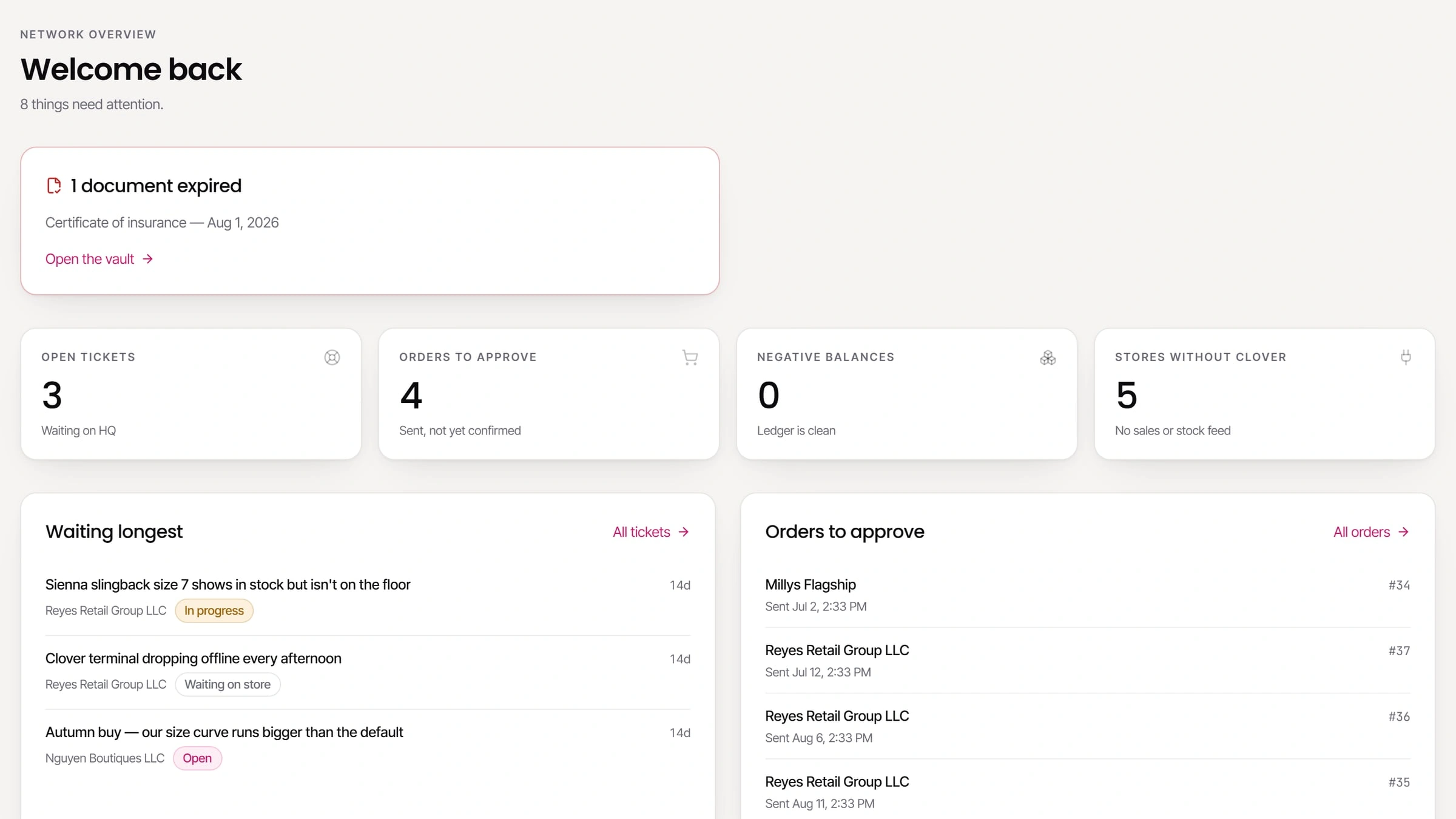 Milly's Franchise Portal — Franchise operating system