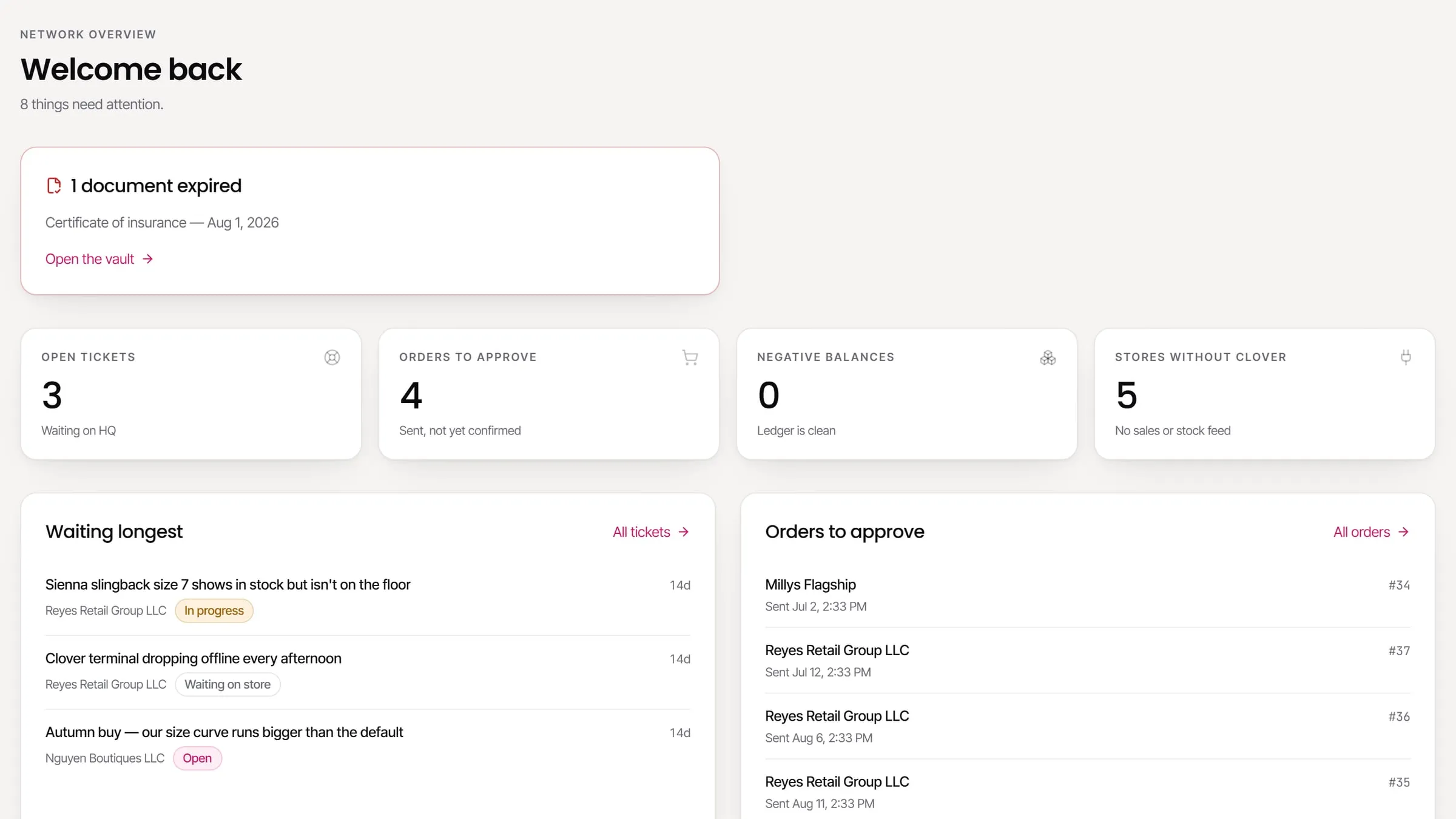 Milly's Franchise Portal
