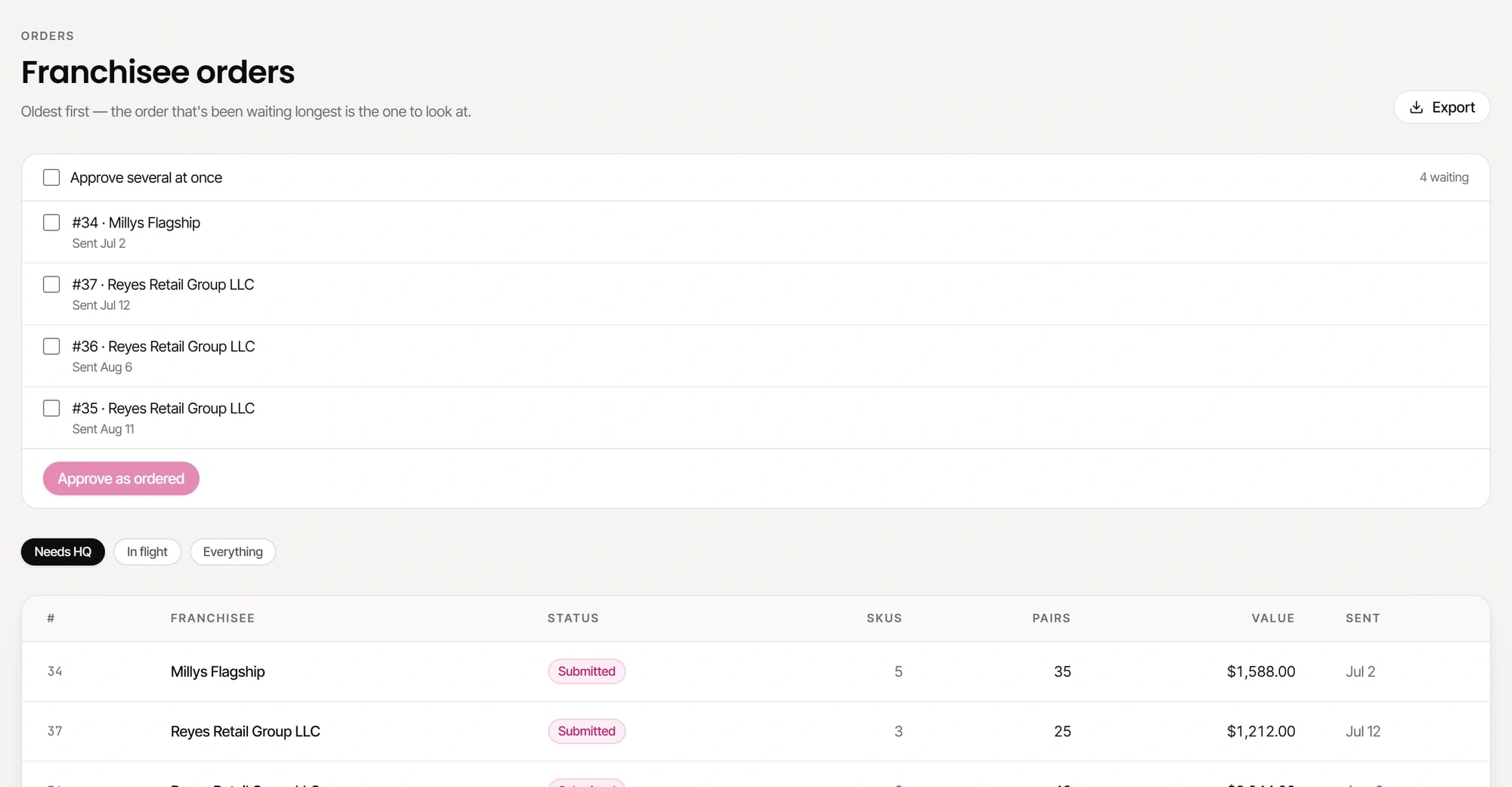 The franchise portal order approval queue, showing submitted store orders awaiting head office approval