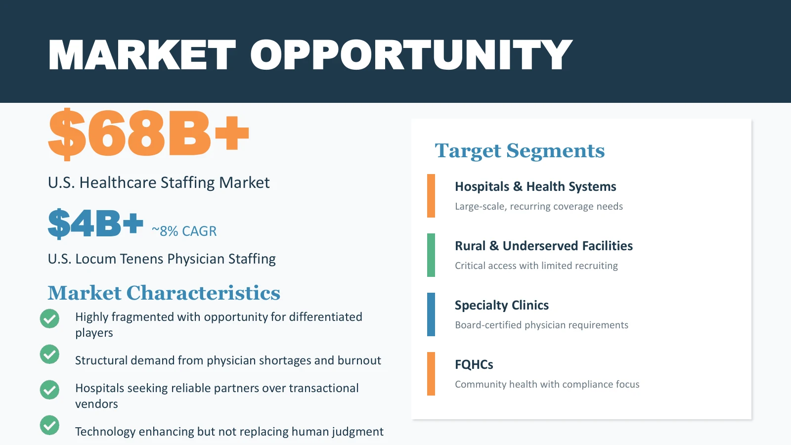 Market opportunity slide from the MIX Staffing deck: market size figures and four target segments