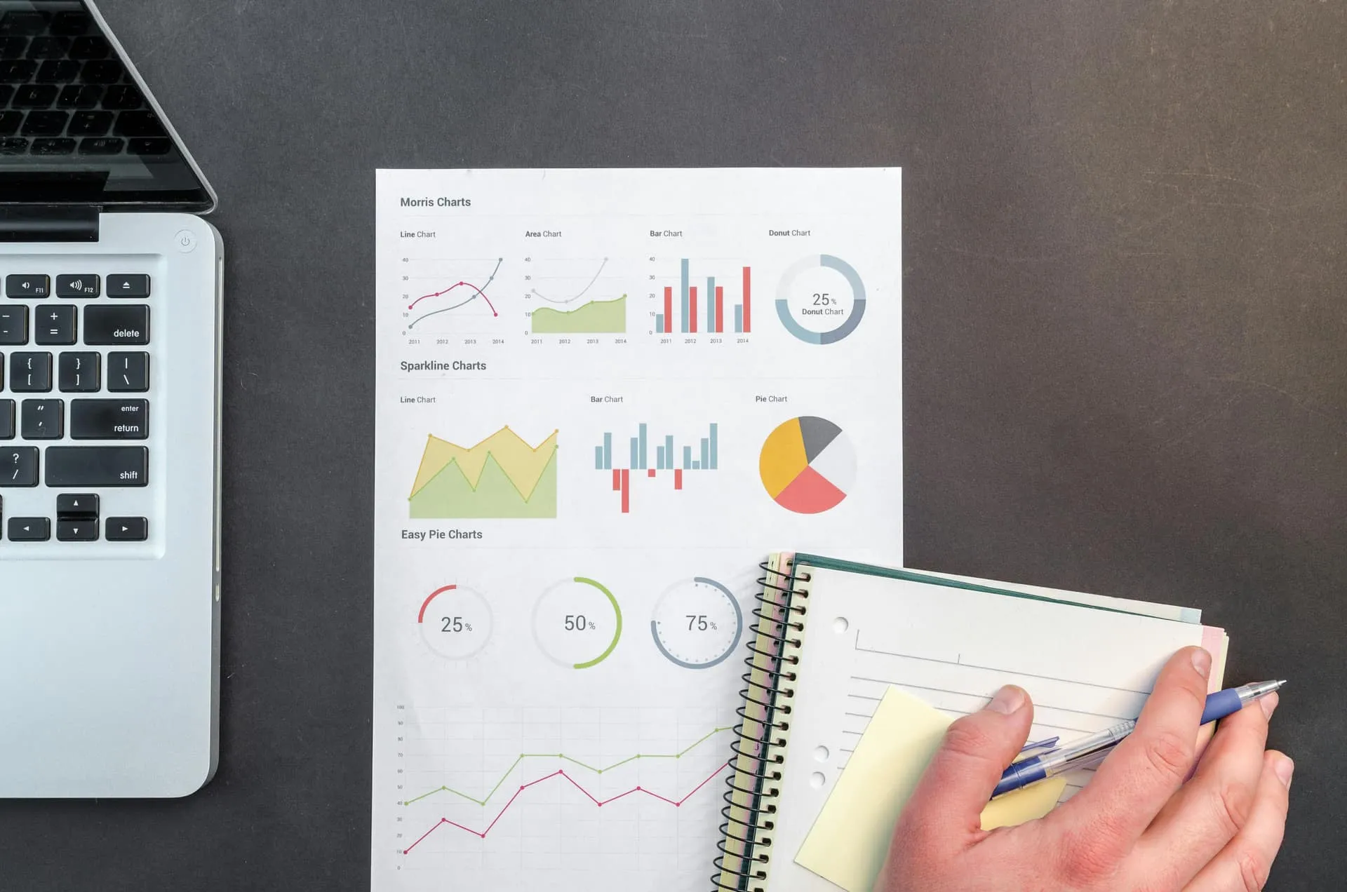 Feasibility Studies: The Smartest First Step in Building a Successful Business