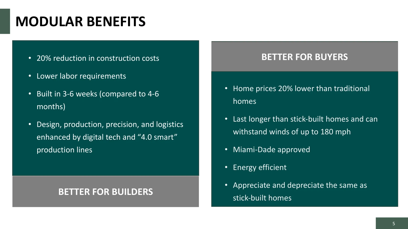 Slide from the SteelHomes deck listing the benefits of modular construction for builders and for buyers